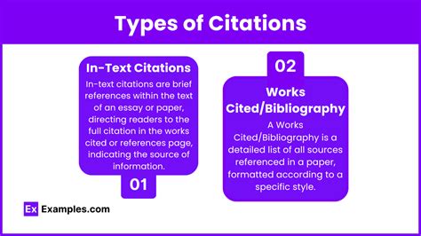 5 examples of citation