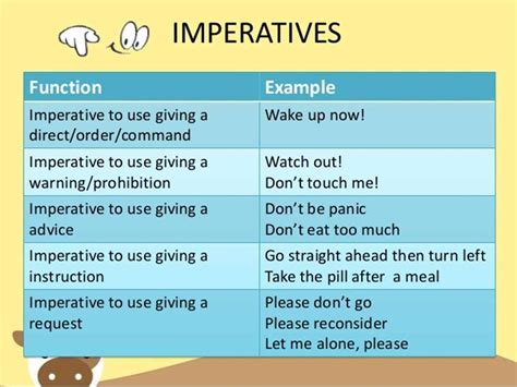 5 examples of imperative