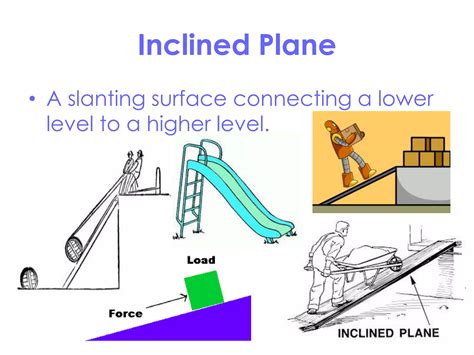 5 examples of inclined plane simple machines
