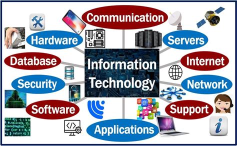 5 examples of information technology