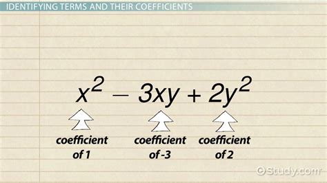 5 examples of mathematical expressions brainly
