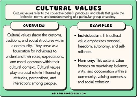 5 examples of national values