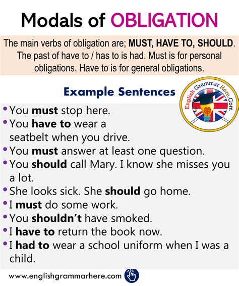 5 examples of obligation in school