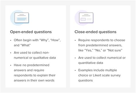5 examples of open ended questions