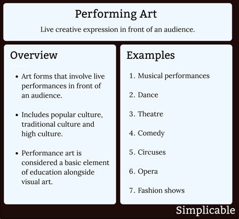 5 examples of performing arts