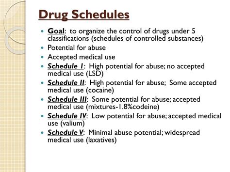 5 examples of schedule 3 drugs