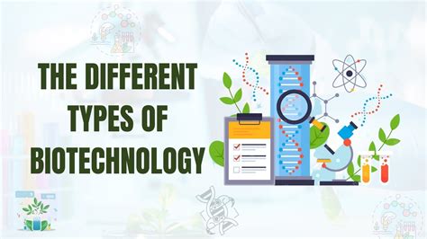 5 examples of tools used in biotechnology