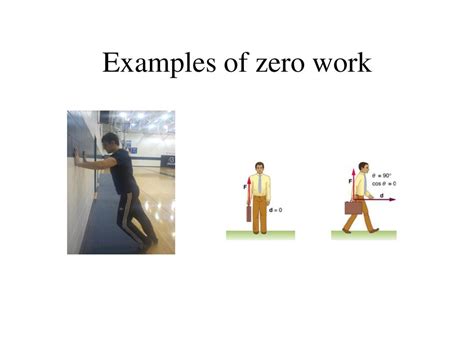 5 examples of zero work done