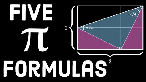5 formulas which include pi