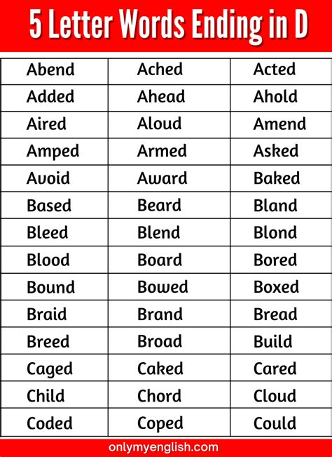 5 letter words ending in d without e