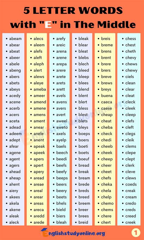 5 letter words with au in second and third position