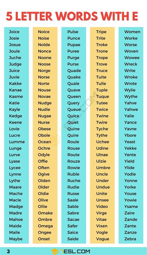 5 letter words with er as second and third letters ending in y