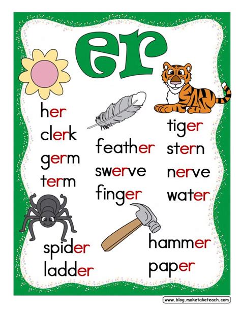 5 letter words with er in second and third place