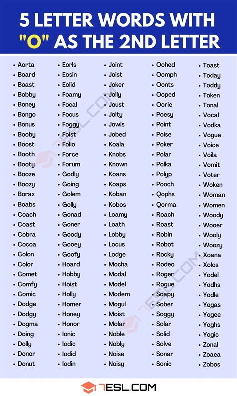 5 letter words with o in second and third position