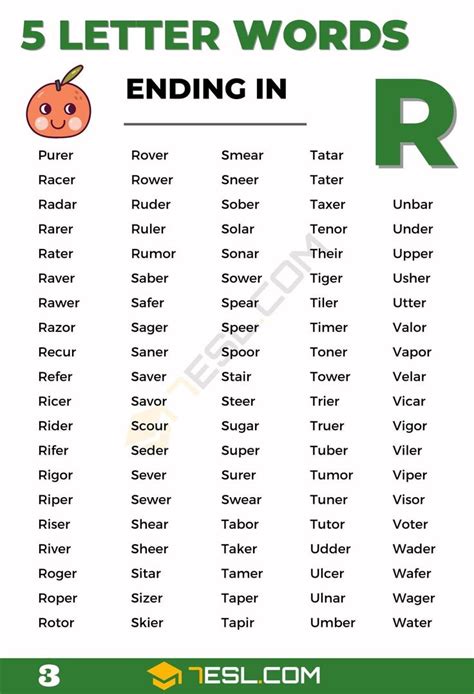 5 letter words with ra as second and third letters ending in t