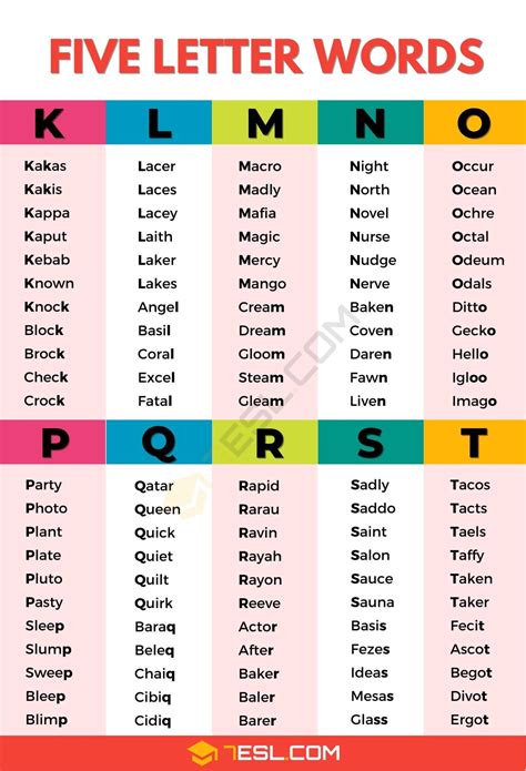 5 letter words with second r and third i