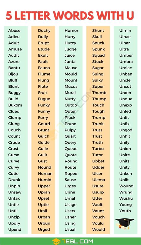 5 letter words with second u