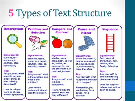 5 main types of text structure