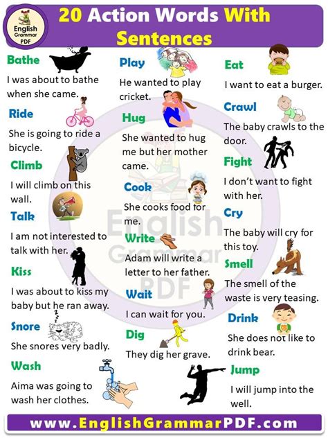 5 sentences using action words