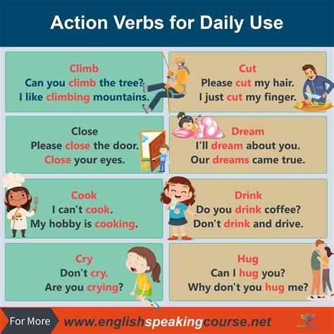 5 sentences with action words