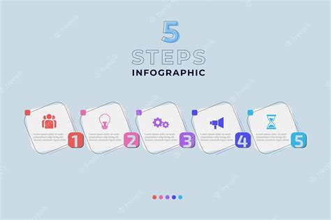 5 step instructions
