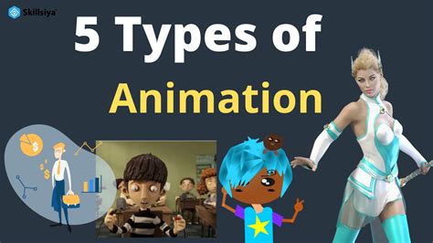 5 types of animation with examples