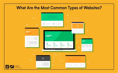 5 types of websites and examples