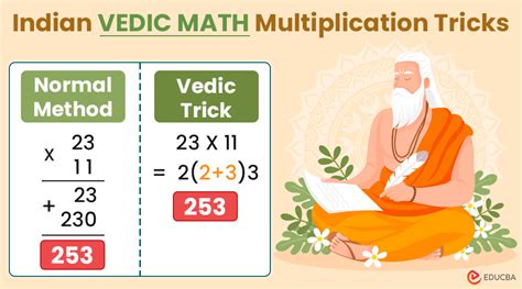 5 vedic maths tricks with examples