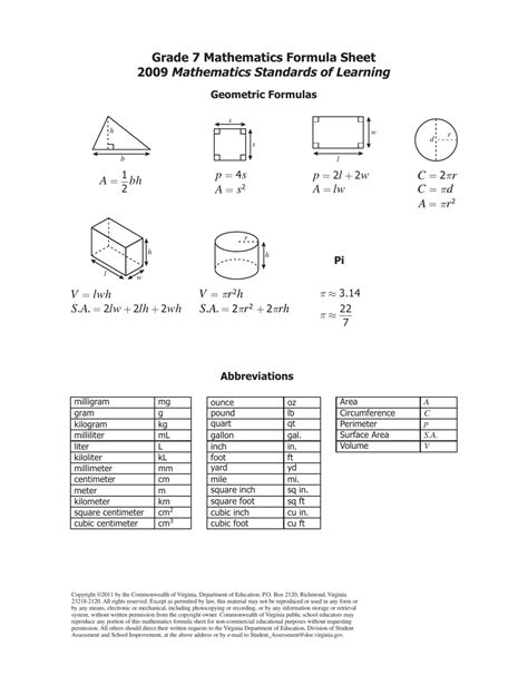 50 formulas of maths class 7