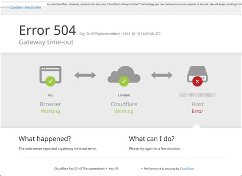 504 error code bosch