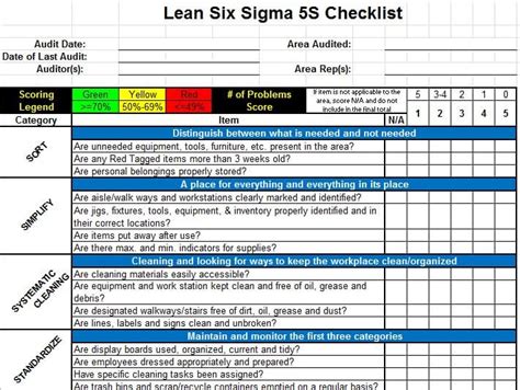 5s check sheet format excel