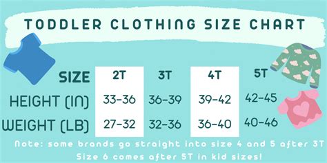 5t Size Chart Age