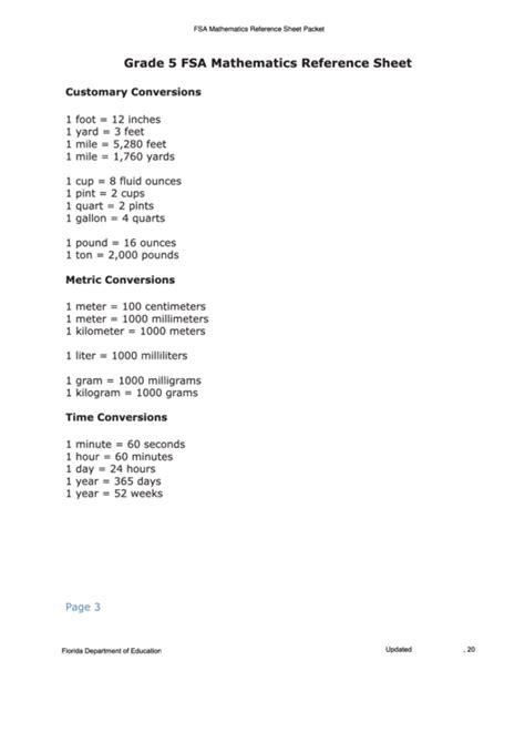 5th grade math reference sheet pdf