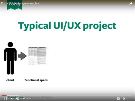 6 UI/UX Tutorials That Make You Think Differently