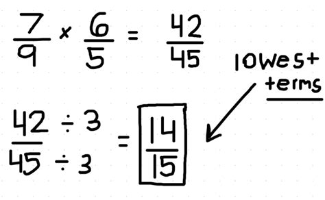 6 divided by 4 in simplest form