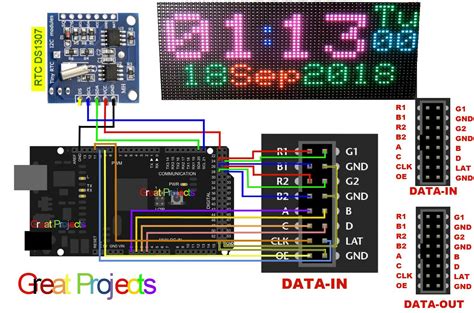 64x32 rgb led matrix arduino code