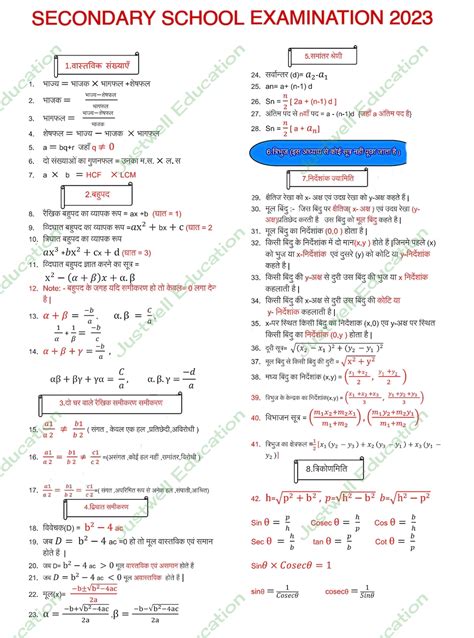 6th class maths formulas state syllabus pdf