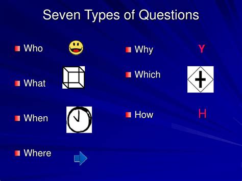 7 types of questions for students