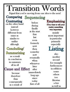 7th grade transition words