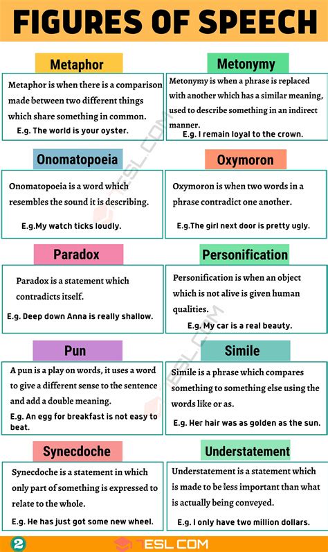 8 types of figure of speech with examples pdf grade