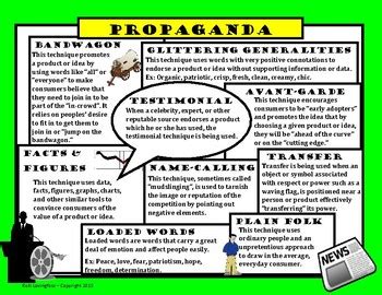 8 types of propaganda techniques with examples