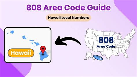808 area code