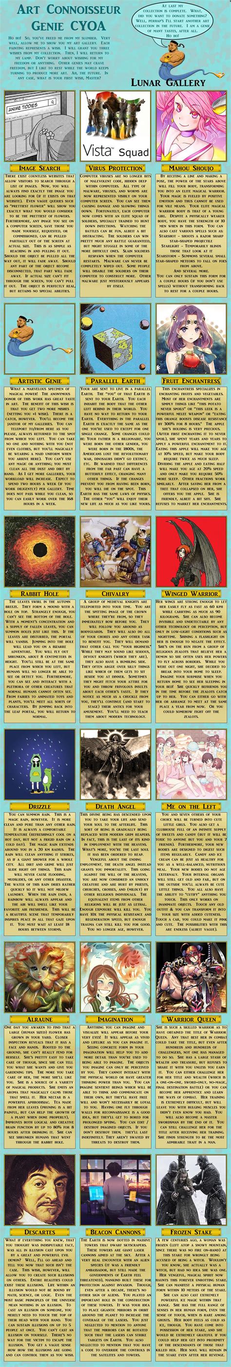 8ch Nrt Cyoa Catalog Html