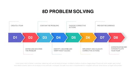 8d problem solving example ppt free download