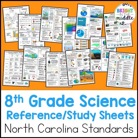 8th Grade Science Nc Course Catalog