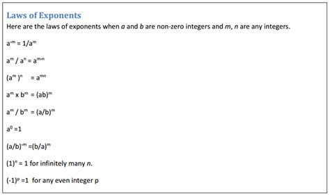 8th std maths all formulas