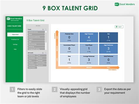 9 Box Grid Excel Template