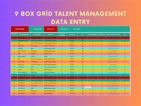 9 Box Grid Talent Management Template Excel