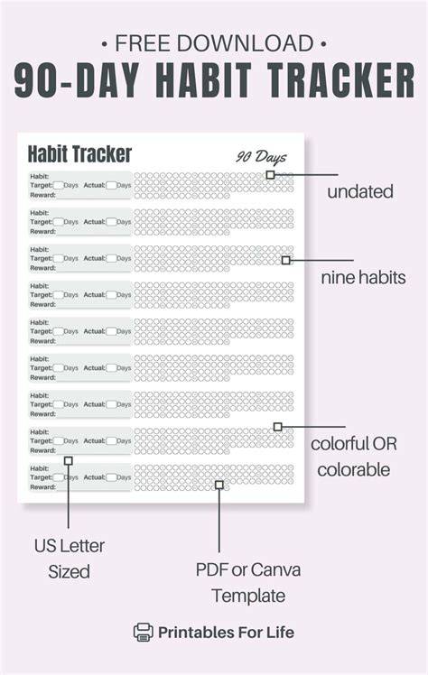 90 Day Habit Tracker Printable Free