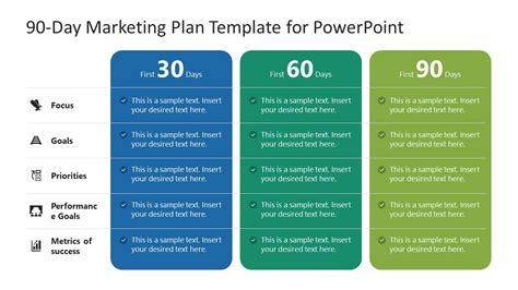 90 Day Plan Template